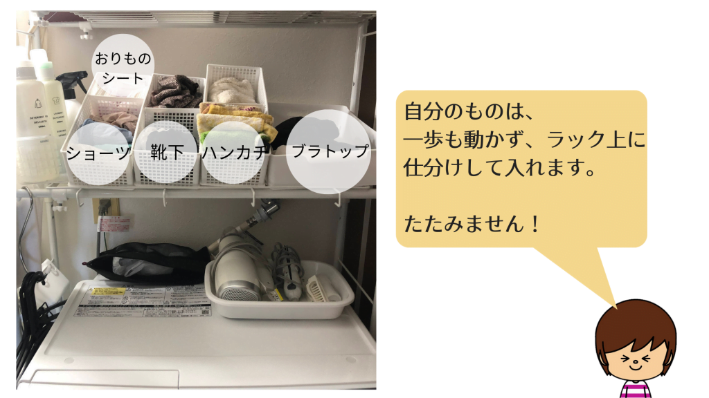 ニトリのランドリーラック・下着収納