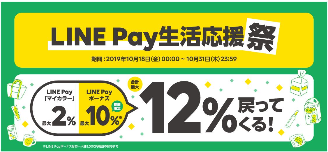 「LINE Pay」誰でも最大12％戻ってくる！LINE Pay生活応援祭（10月18日～10月31日）