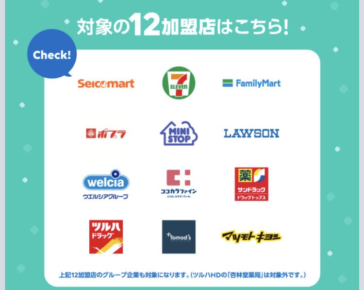 LINE Payのクーポン