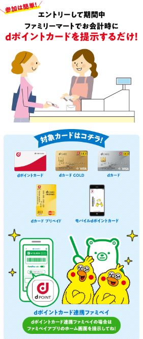 「dポイントカード提示」ファミマで実質20％還元キャンペーン