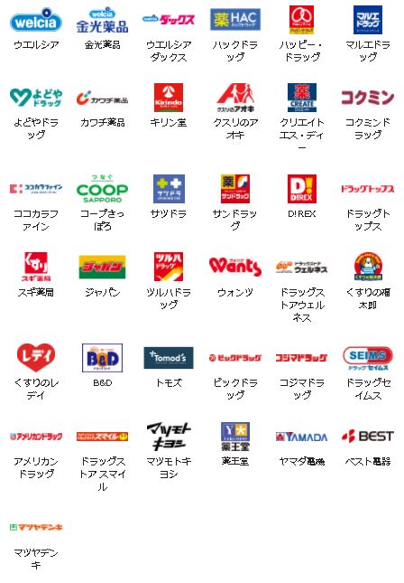 「PayPay」花王の商品1000円以上購入で40％還元キャンペーン！