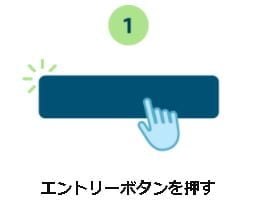 Amazonギフト券チャージでポイント還元参加方法