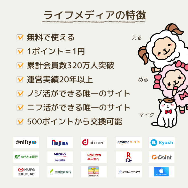 ライフメディアの特徴